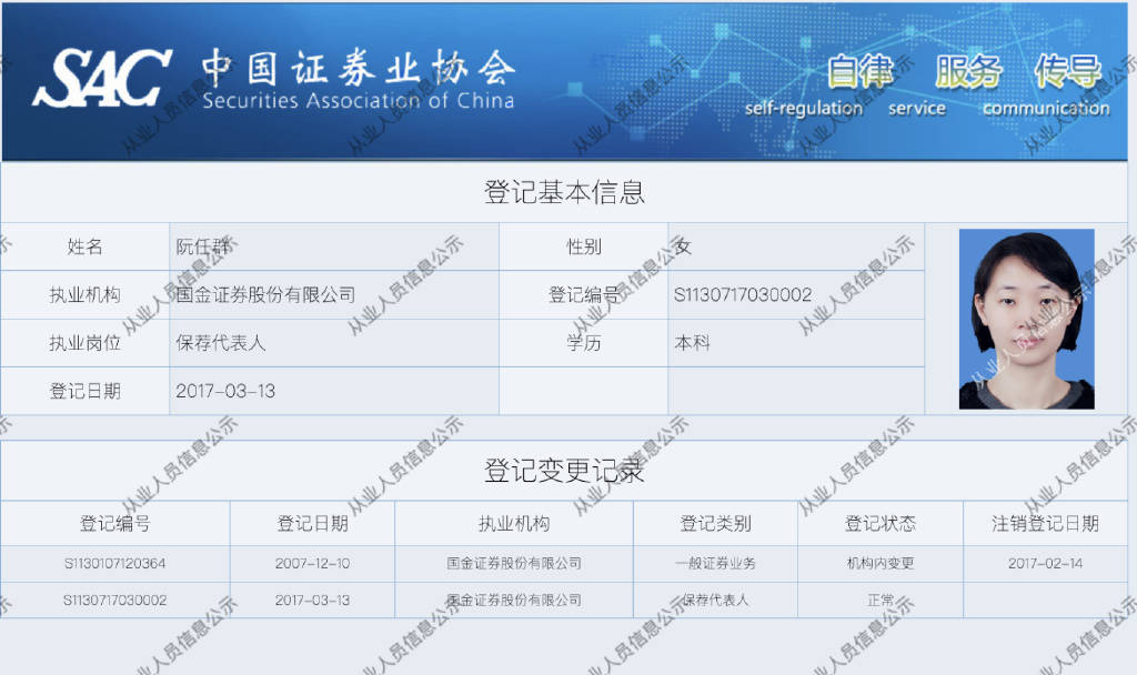 罗伯特IPO 造假： 厦门证监局对国金证券、王学霖、阮任群出具警示函