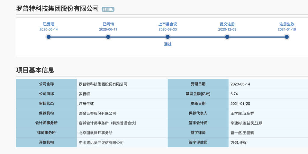 罗伯特IPO 造假： 厦门证监局对国金证券、王学霖、阮任群出具警示函
