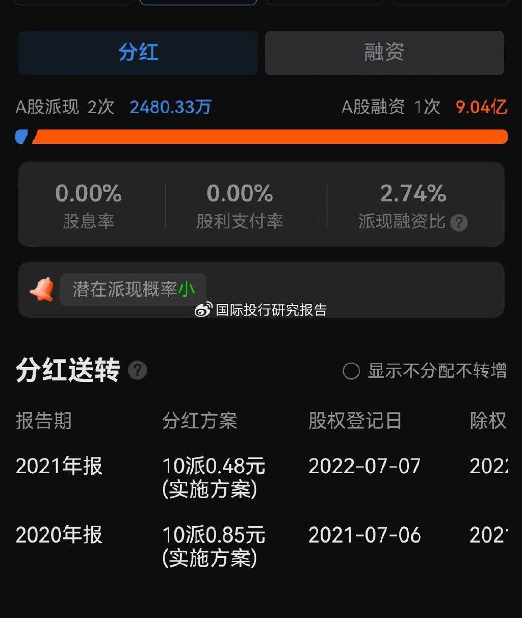 罗伯特IPO 造假： 厦门证监局对国金证券、王学霖、阮任群出具警示函