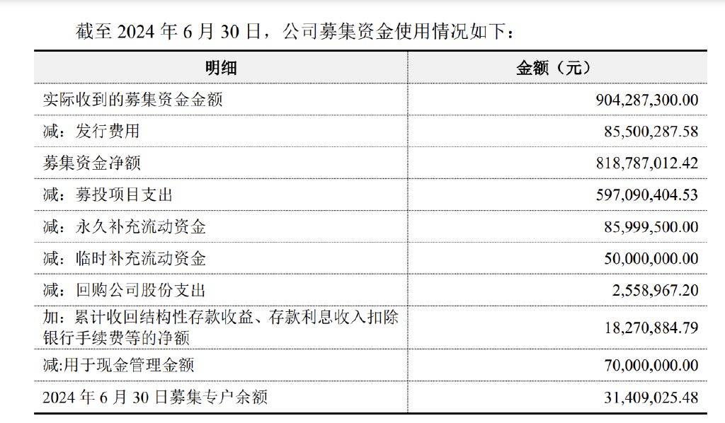 罗伯特IPO 造假： 厦门证监局对国金证券、王学霖、阮任群出具警示函
