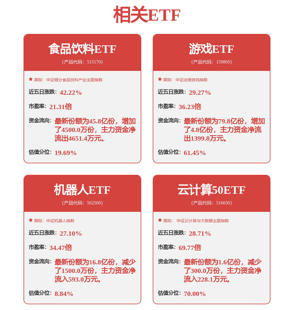 宝信软件涨8.88%，中泰证券六日前给出“买入”评级