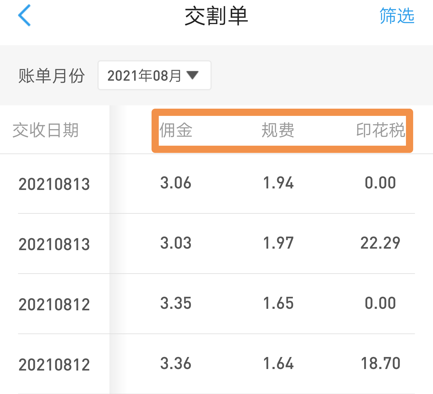 证券佣金买卖(目前证券交易的佣金是怎么收取的)