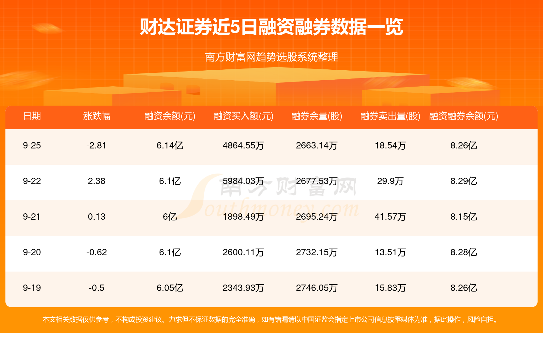 河北财达证券官网(河北财达证券官网同花顺下载)