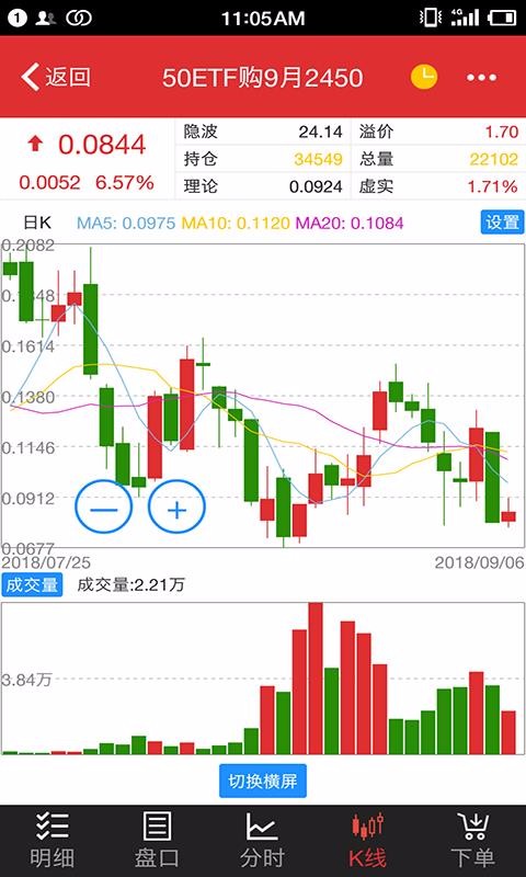 平安证券股价(哪些券商佣金万15以下)