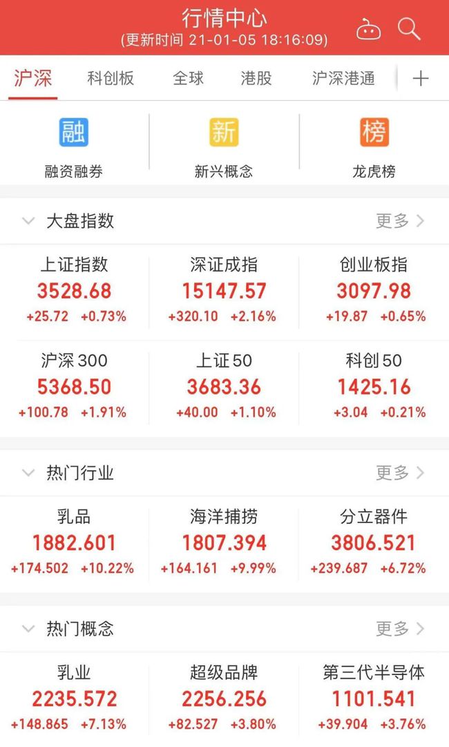中金证券交易软件(中金证券交易软件有哪些)