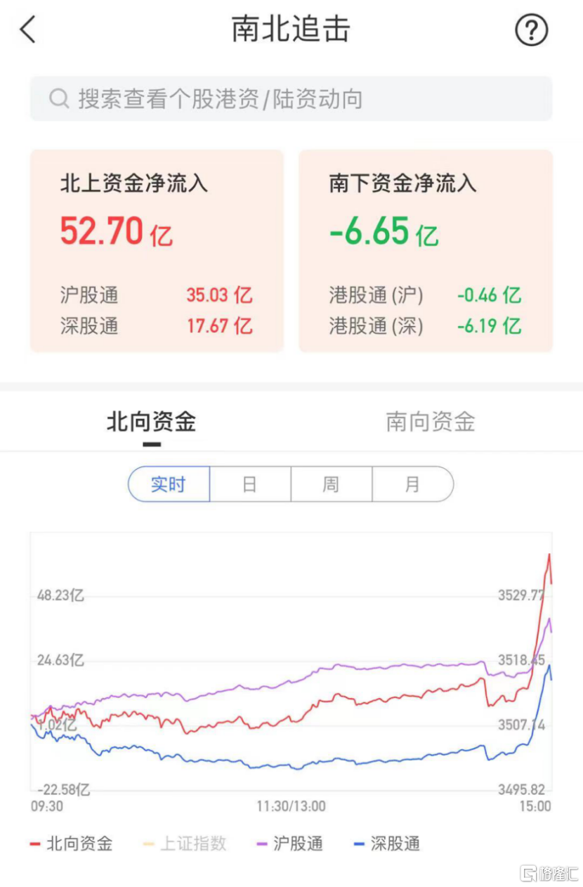 广发证券怎么开通创业板(广发证券怎么开通创业板交易权限)