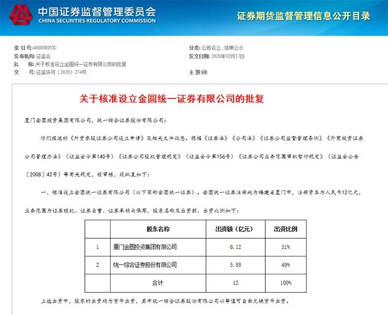 证券统一账户(证券统一账户有什么用)