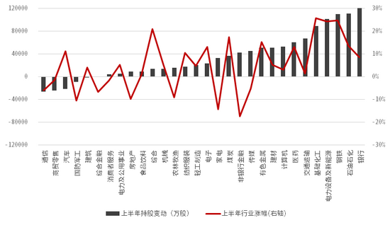 证券市场概况(证券市场概况怎么写)