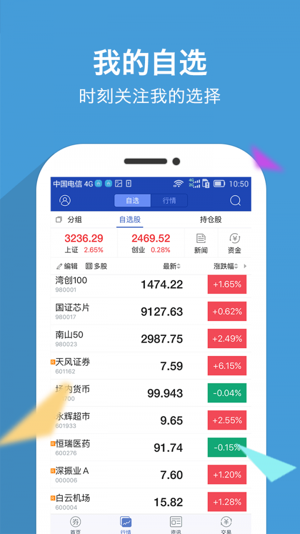 君安证券大智慧下载(国泰君安证券大智慧5)