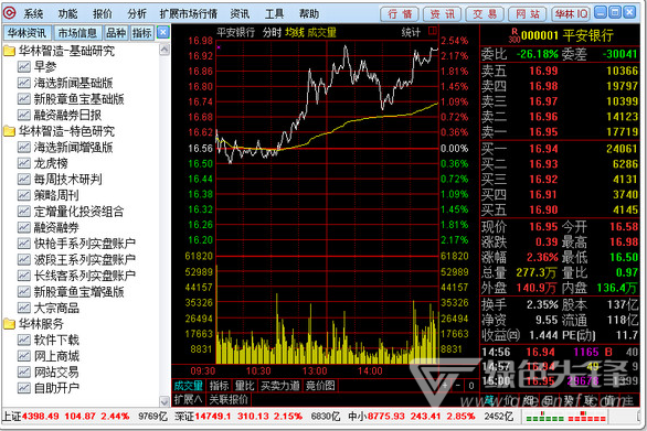 股票哪个证券公司好(股票哪个证券公司好用一些)