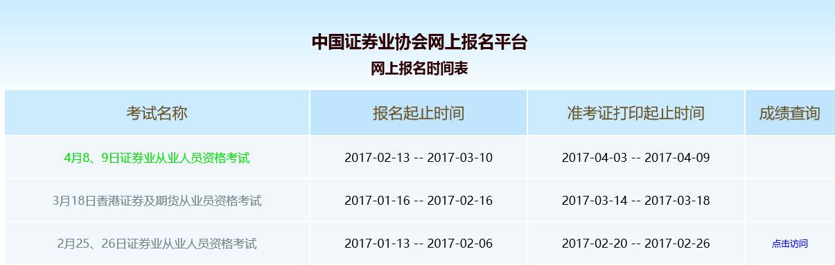 证券考试一年几次(证券一年有几次考试)
