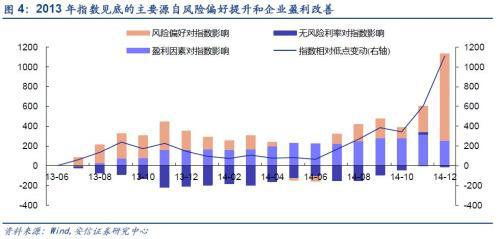 证券市场特征(证券市场特征说法正确的有)