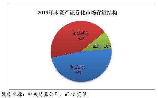 证券市场特征(证券市场特征说法正确的有)