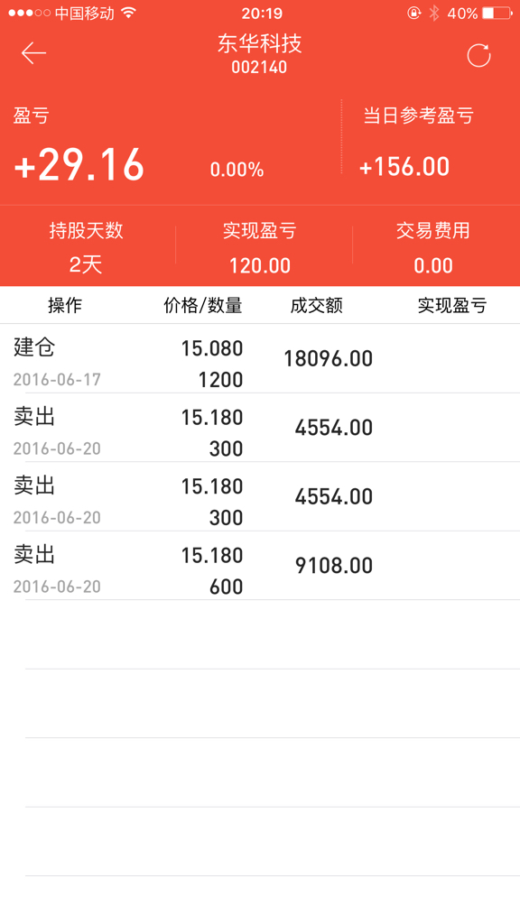证券公司收费(证券公司收费最低)