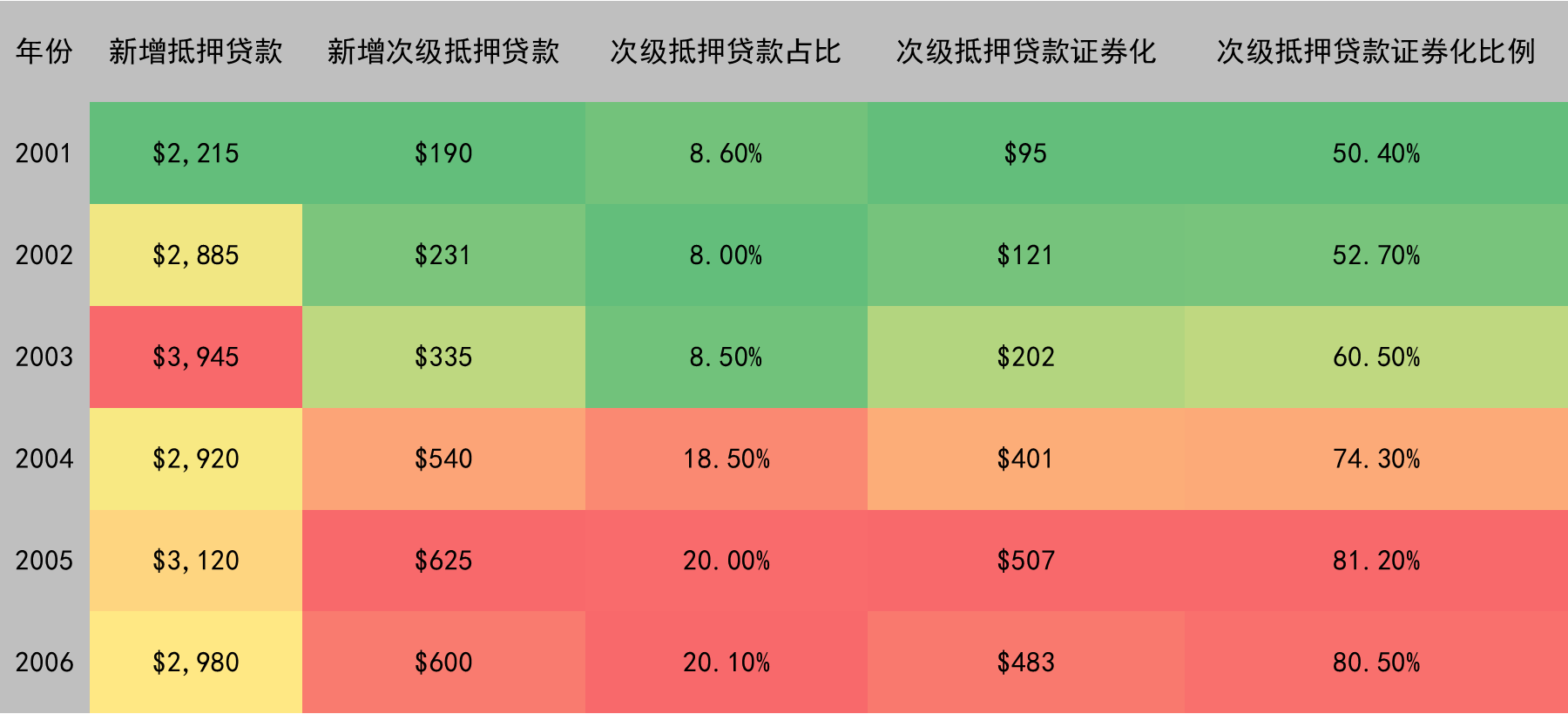 按揭证券(按揭证券公司固定可调利率按揭贷款计划)