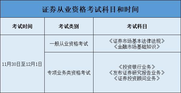 证券从业资格考试科目时间(证券从业资格考试具体科目考试时间)