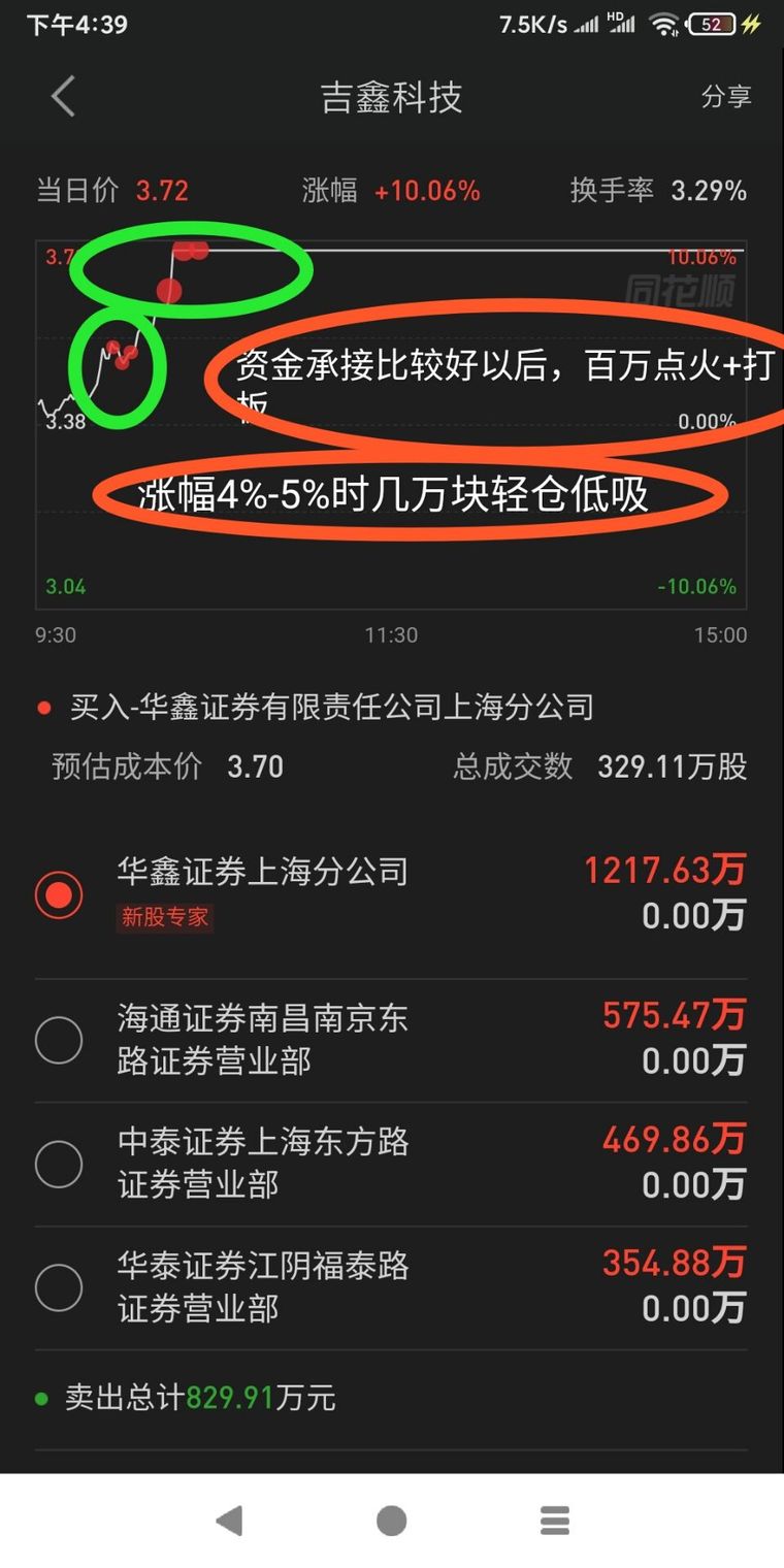 上海华鑫证券(上海华鑫证券公司)