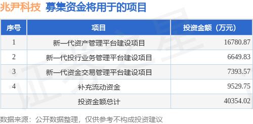 合肥国信证券(合肥国信证券滨湖营业部)