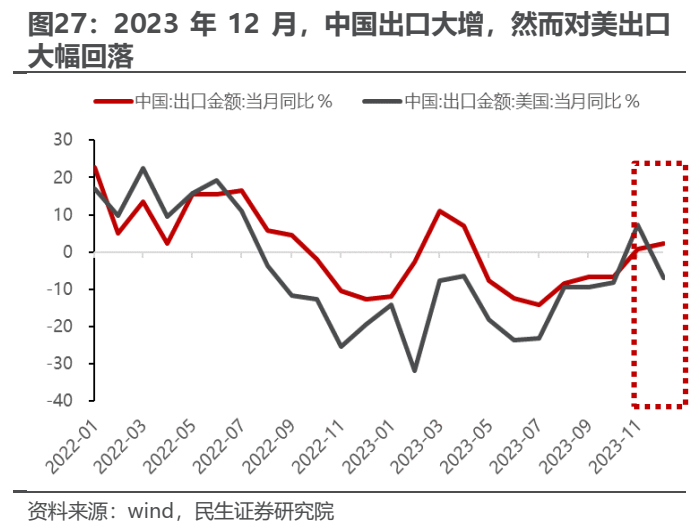 证券从业挂靠的简单介绍