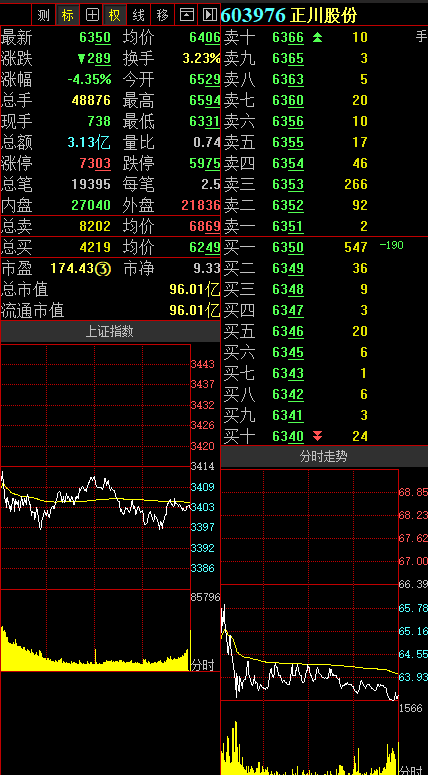 新华路证券(新华证券官网)