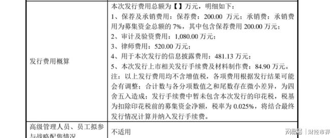 齐鲁证券股票(齐鲁证券股票配资)