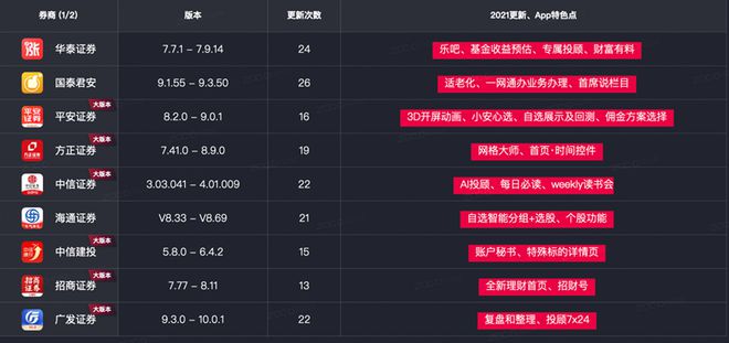 银河证券交易系统(银河证券交易系统怎么挂单)