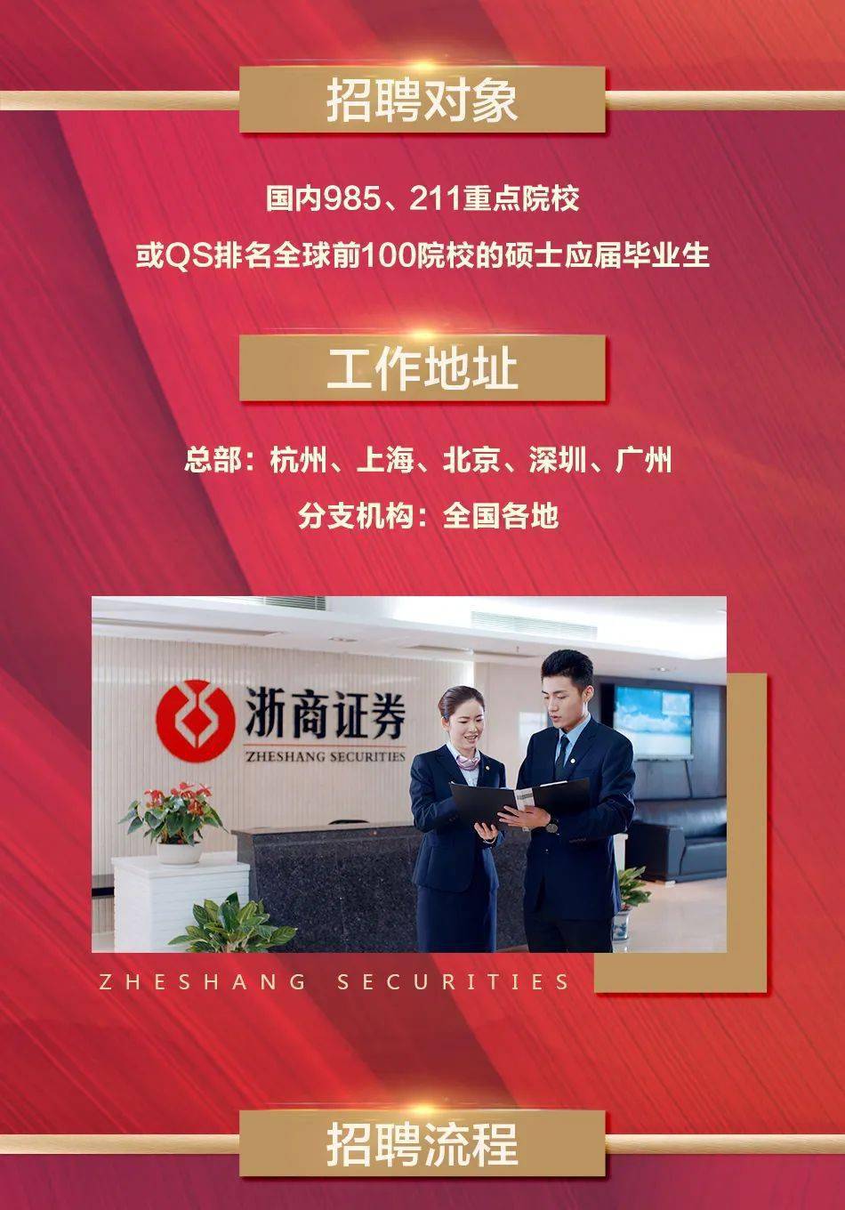 河北证券招聘(河北证券招聘官网)