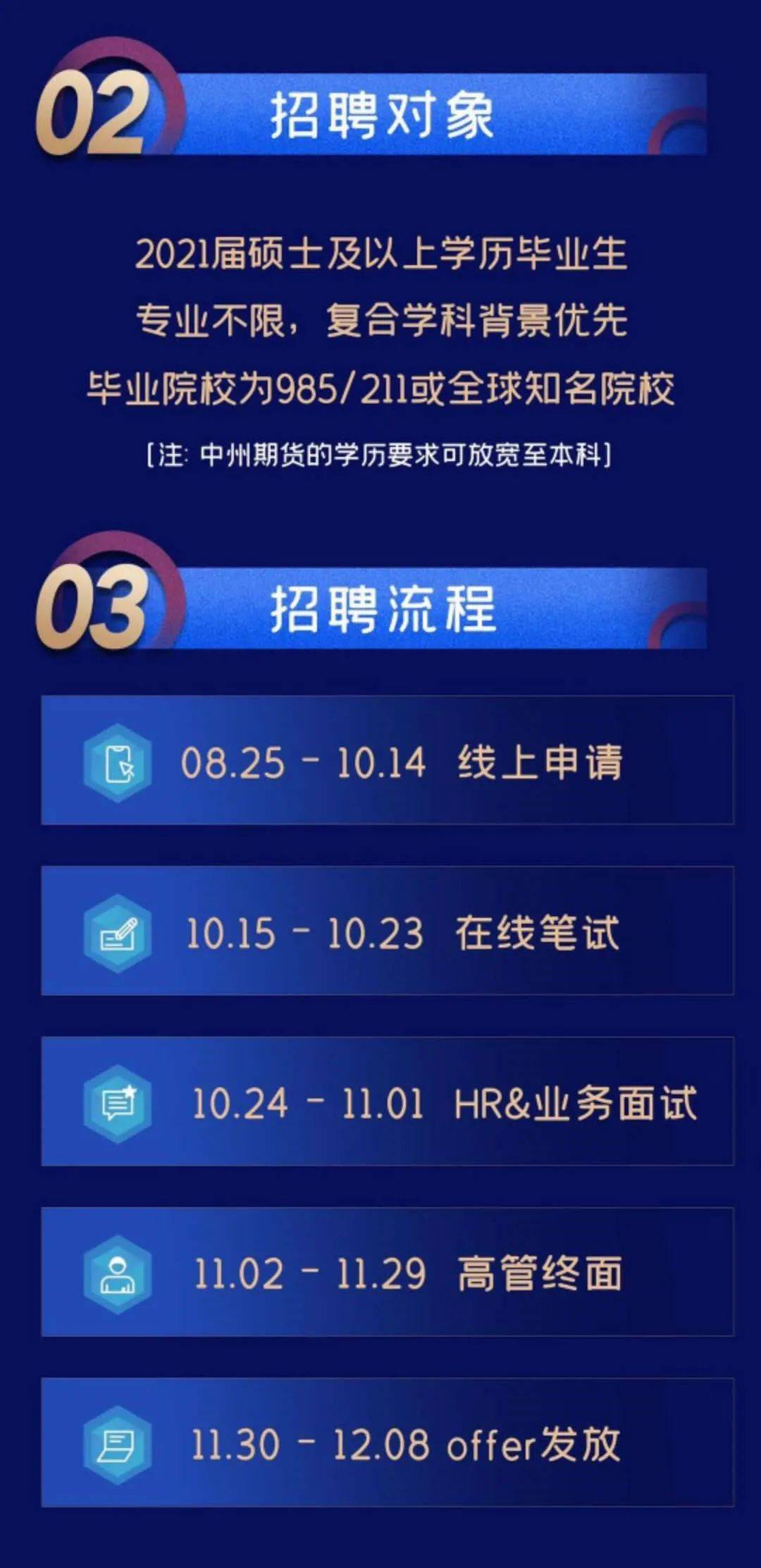 河北证券招聘(河北证券招聘官网)