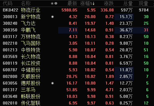 证券统一账户(证券账户能通用吗)