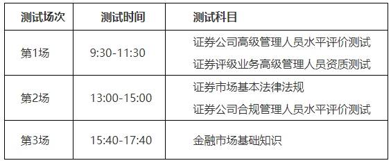 证券投资考试报名(证券投资资格考试时间)