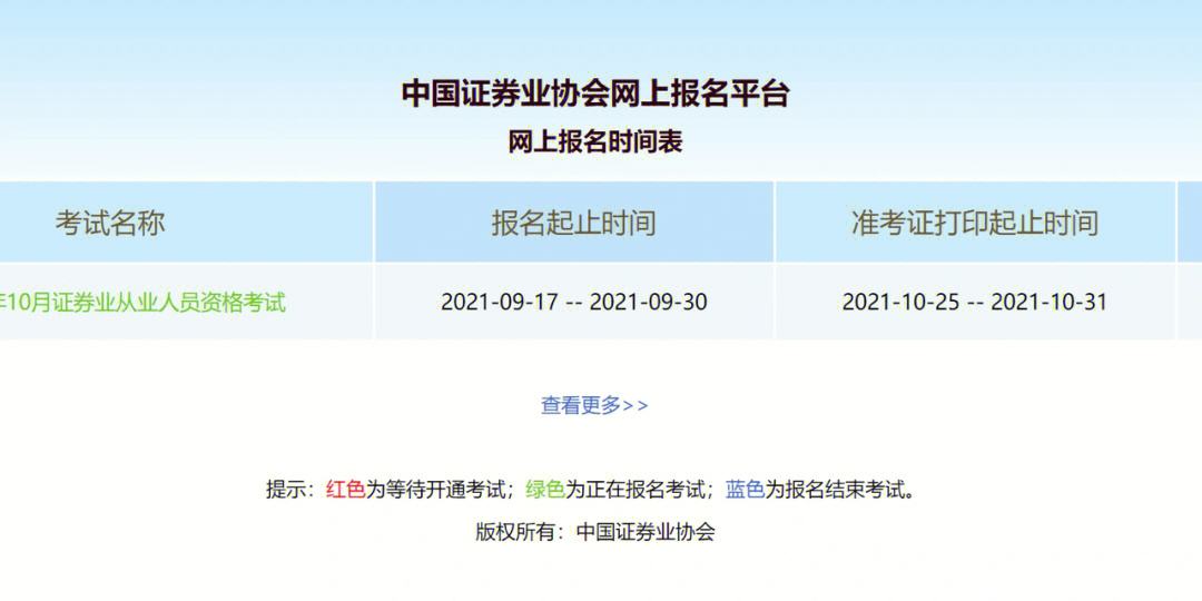 证券从业考试什么时间(证券从业考试什么时间出成绩)