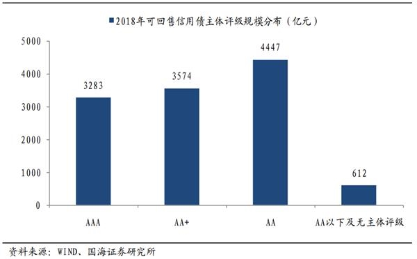 丹东证券(丹东证券招聘)
