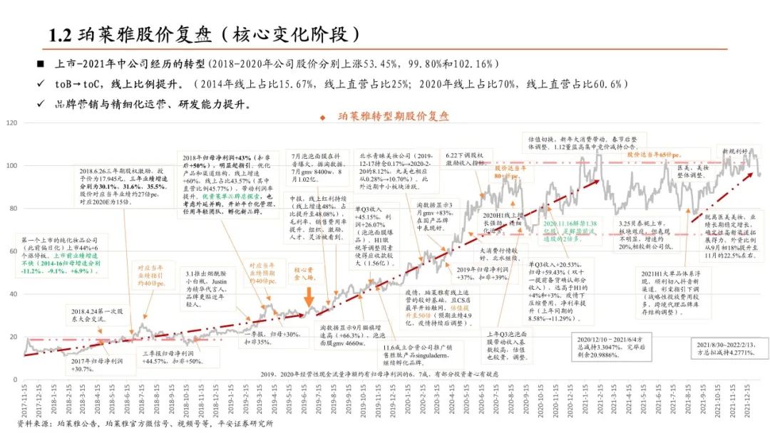 平安证券怎么申购新股(平安证券怎么申购新股的)