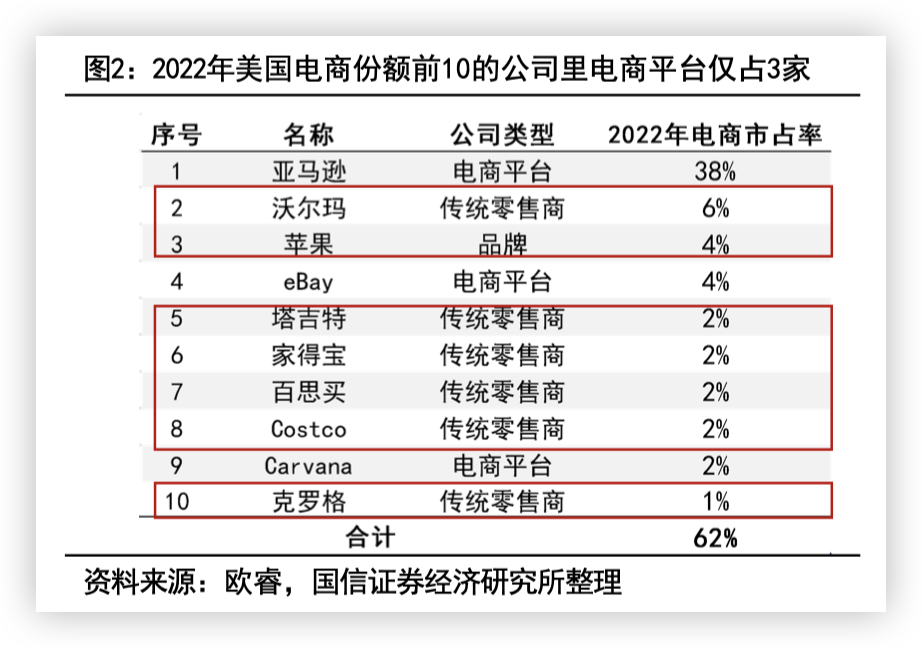 国信证券的佣金是多少(国信证券佣金为啥这么高)