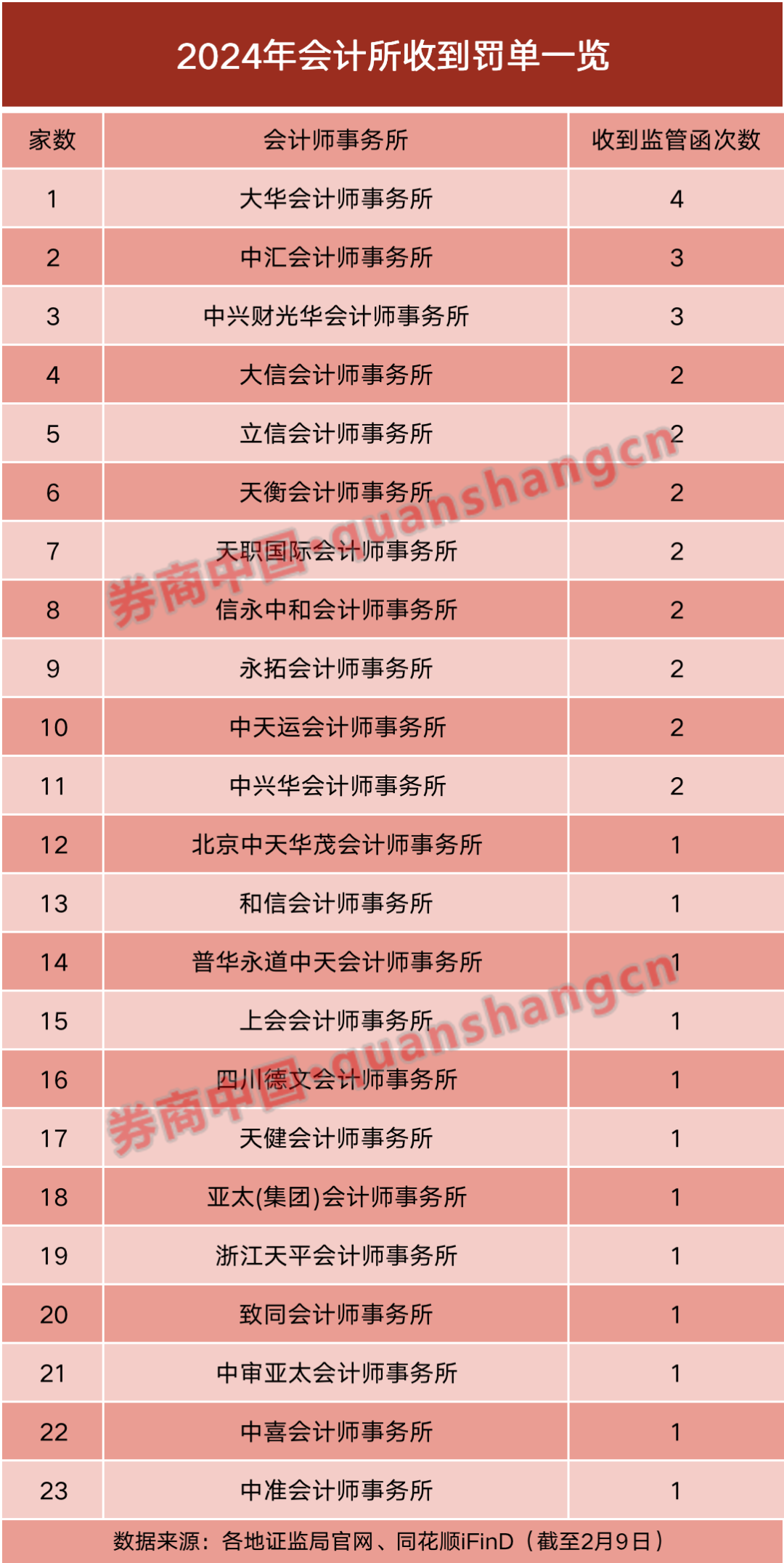 河南和信证券(河南和信证券投资顾问有限公司)