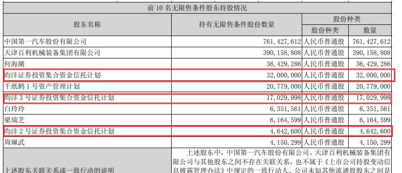 昀沣证券(昀丰科技ipo)