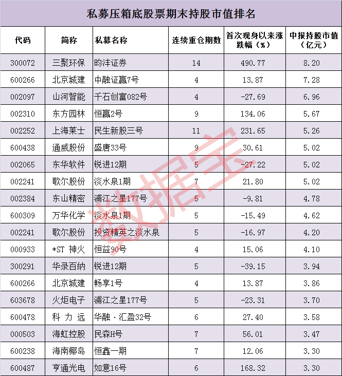 昀沣证券(昀丰科技ipo)