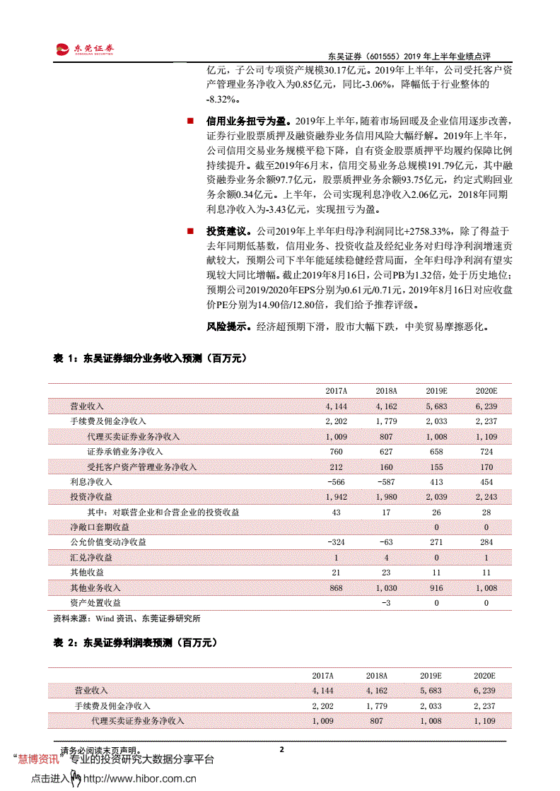 东莞证券官方网站(东莞证券官方网站下载)