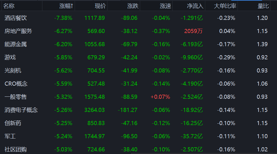 国联证券上海(国联证券上海飞虹路游资)