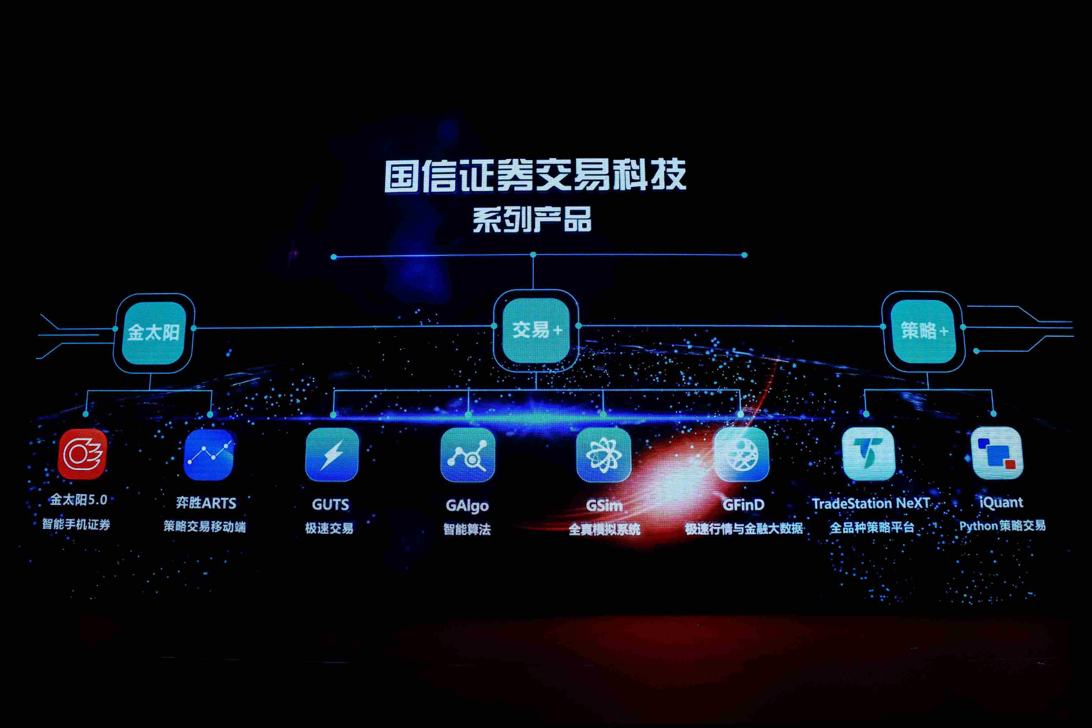 国信证券网上(国信证券网上营业厅)
