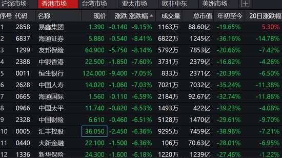 港股海通证券(港股海通证券代理协议)