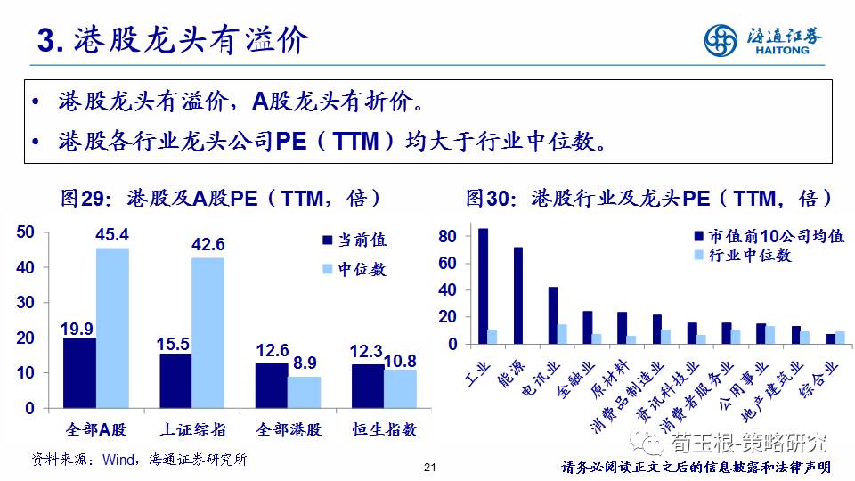 港股海通证券(港股海通证券代理协议)