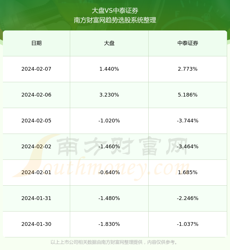 齐鲁证券股票(齐鲁证券股票代码)