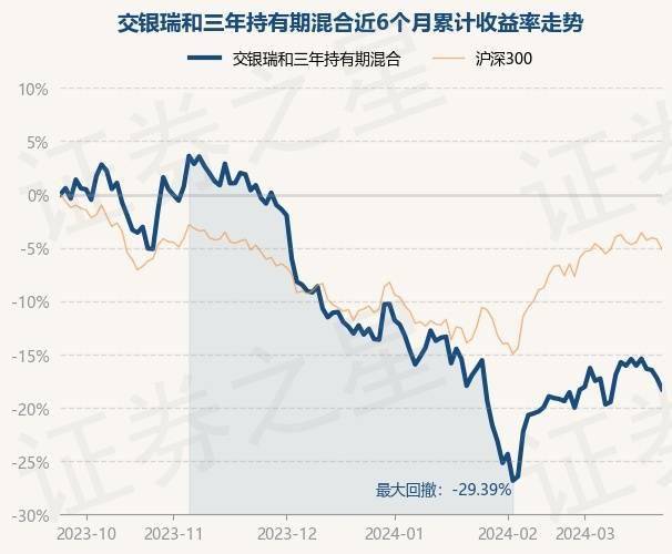 秋雨证券之星(证券之星交易第一门户)