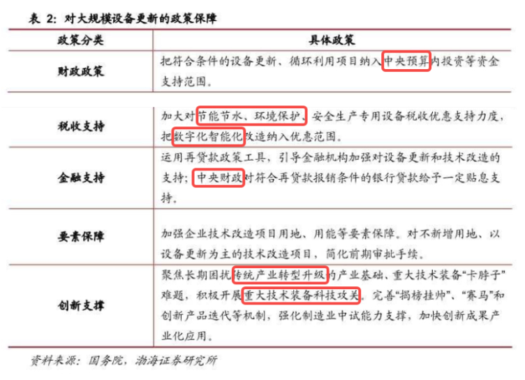 渤海证券开户(渤海证券开户流程)