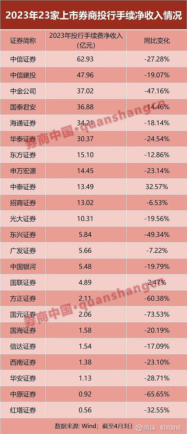 中金证券交易软件(中金证券交易软件下载)