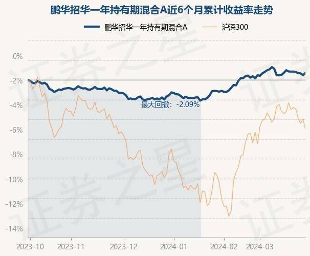 秋雨证券之星(证券之星被处罚)