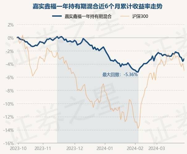 秋雨证券之星(证券之星被处罚)