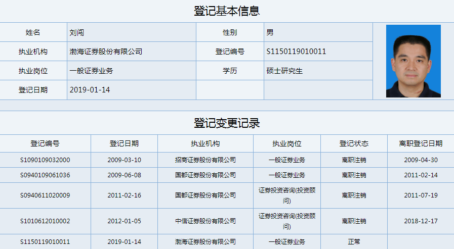 渤海证券开户(渤海证券开户佣金是多少)