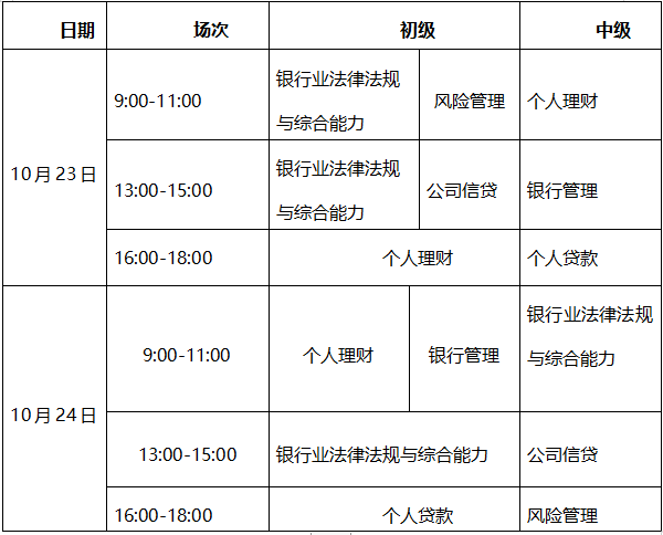 北京证券从业资格报名时间(北京证券从业资格报名时间表)